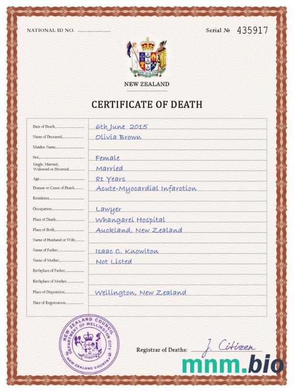 New Zealand rekord życiowy śmierć certyfikat PSD szablon
